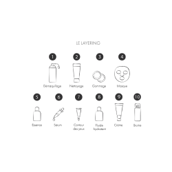 Cème Nourrissante aux Fleurs Bio Fermentées - Nourishing Cream - 50 ML